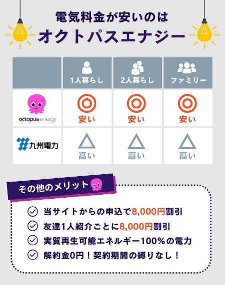 九州電力関連事業九州の快適をお届けする九電不動産九電不動産株式会社
