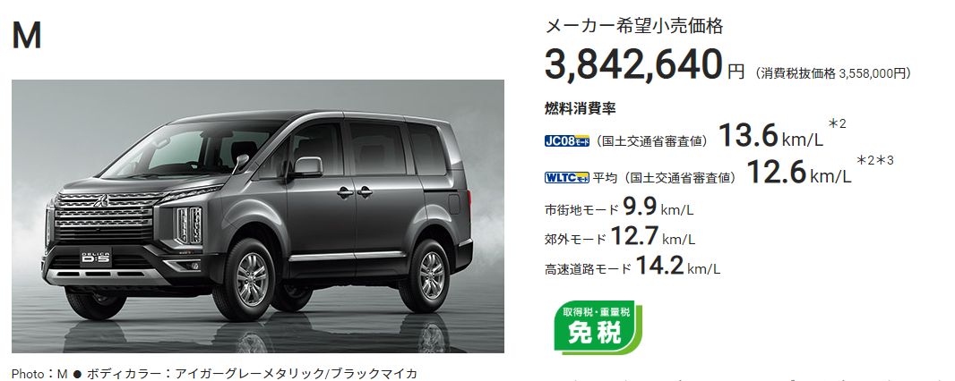 新型デリカD:5バイヤーズガイド グレードバリエーション中古車なら グーネット