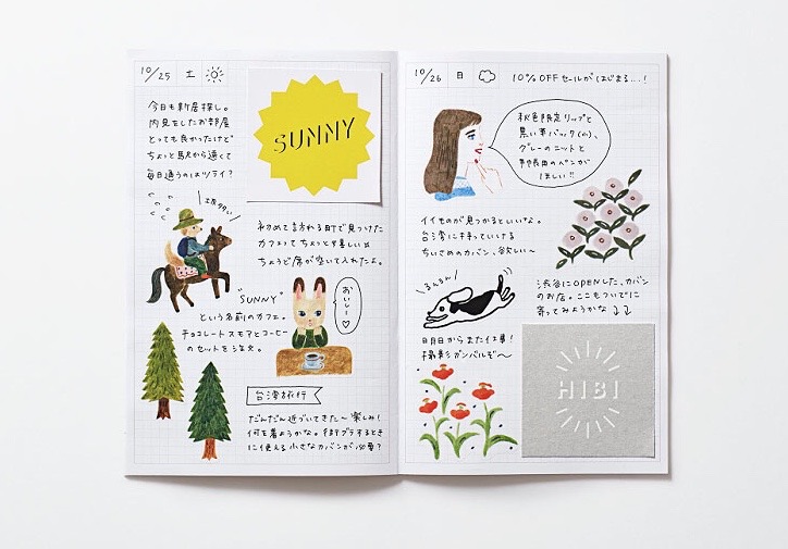 フレークシールの活用法を考える。yuu