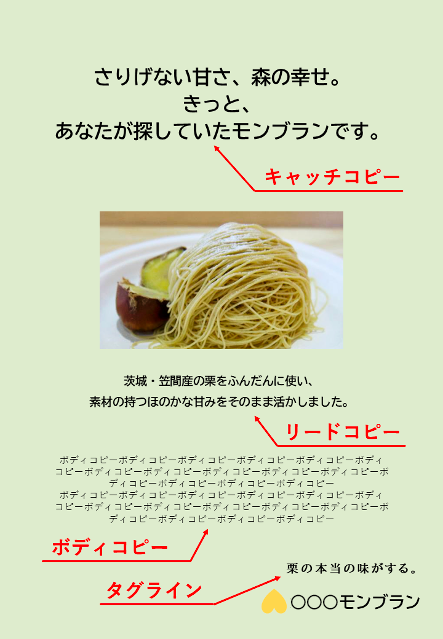 取引型キャッチコピーの具体例とその効果 - Genspark