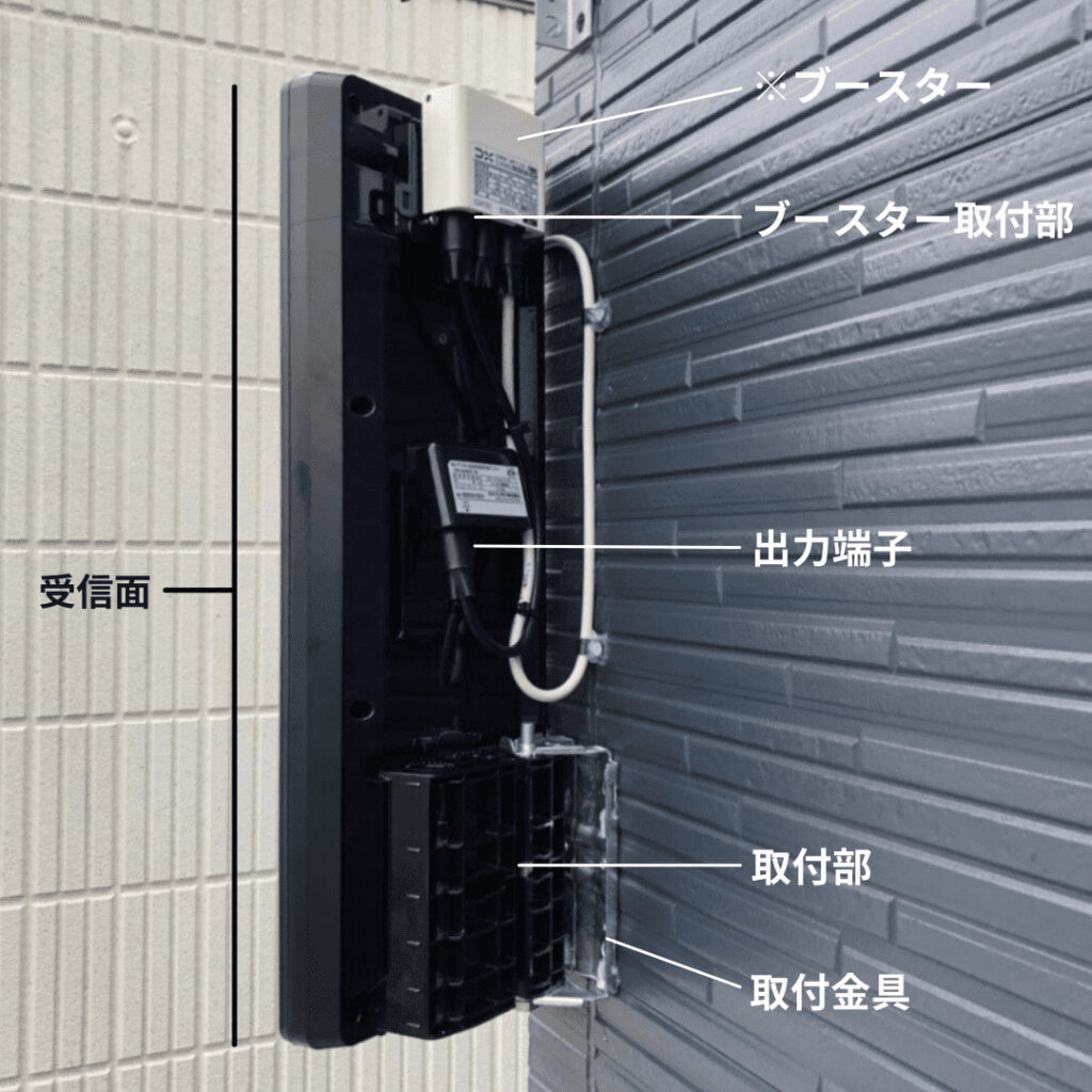 デザインアンテナとは人気の箱型テレビアンテナの特徴と費用みんなのアンテナ工事屋さん