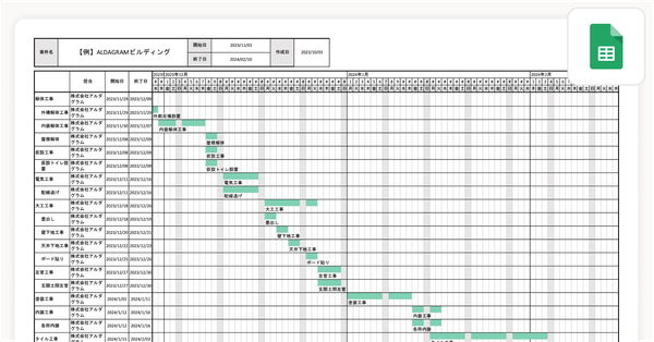 ガントチャートをAIが自動で作成。シェアガント新機能「AIガントチャート」リリース株式会社シェアガントのプレスリリース