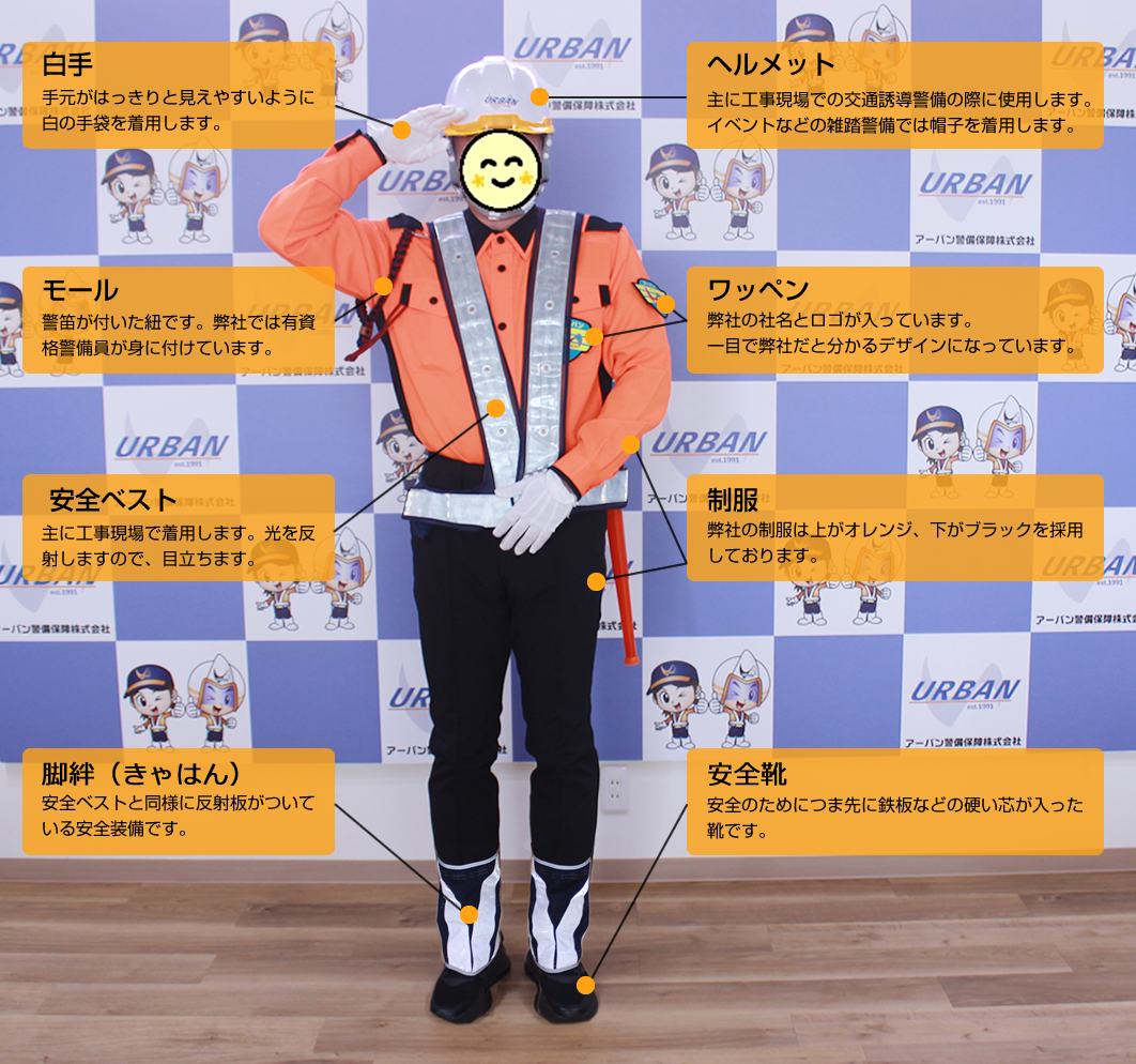 警備員 制服・装備品間違い探し①警備員警備会社間違い探し