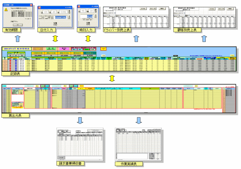 点呼表をExcelVBAで配車表から自動作成 その１KAIウエブシステム