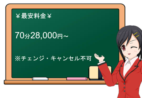 最新版】種子島・奄美大島でさがすデリヘル店｜駅ちか！人気ランキング