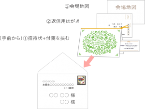 のりづけは不要？結婚式の招待状を手渡しする方法・マナー結婚ラジオ結婚スタイルマガジン