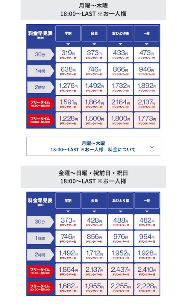 広島市のカラオケ館こ個室にあるこれは監視カメラですか？ - 赤外線マイクのレシ - Yahoo!知恵袋