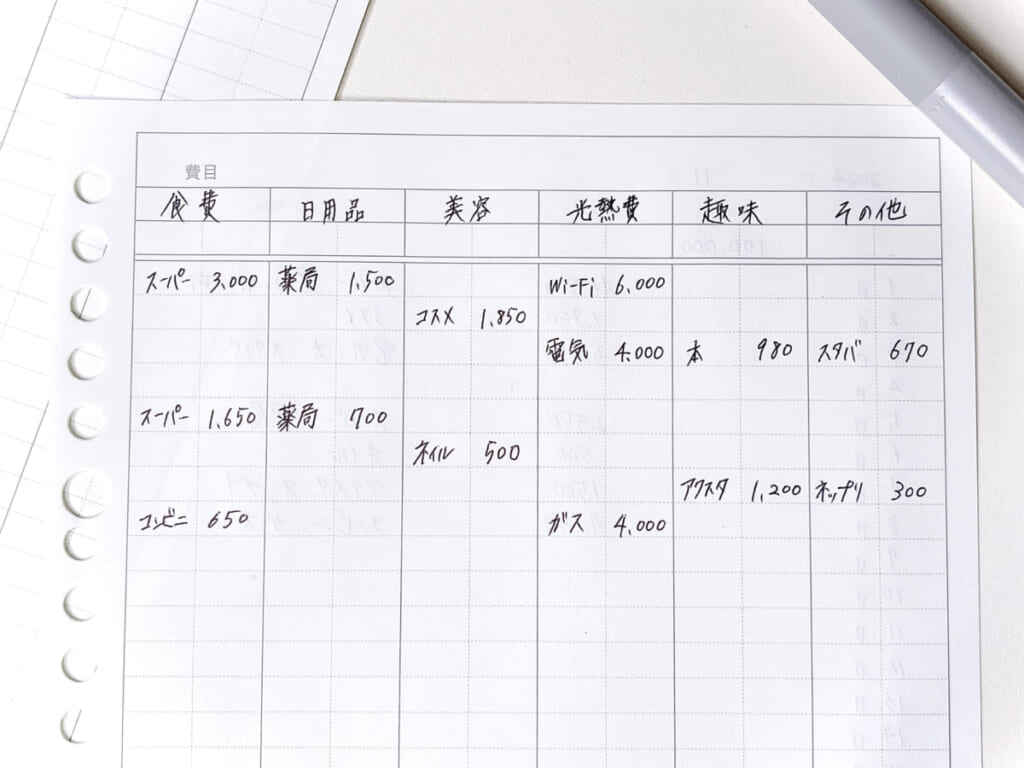 ノートを使った手書き家計簿のすすめ 〜「書く」ことで整う、暮らしとお金〜OGUNO オグノ