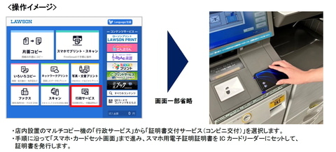 多治見市で住民票などをコンビニで交付できるようになりました。 : ブログ : 公明党多治見支部 片山たつみ