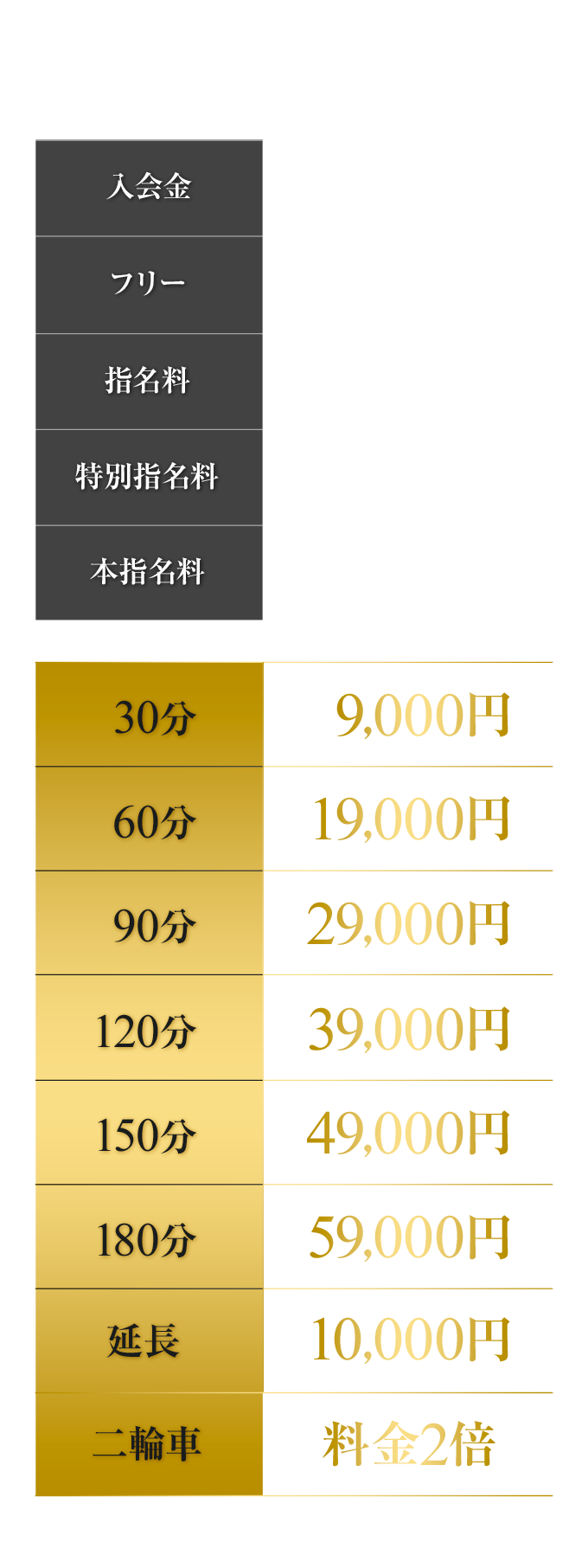 高級ソープは「お値段以上」のプレイができる！料金とプレイ内容を解説 - 逢いトークブログ