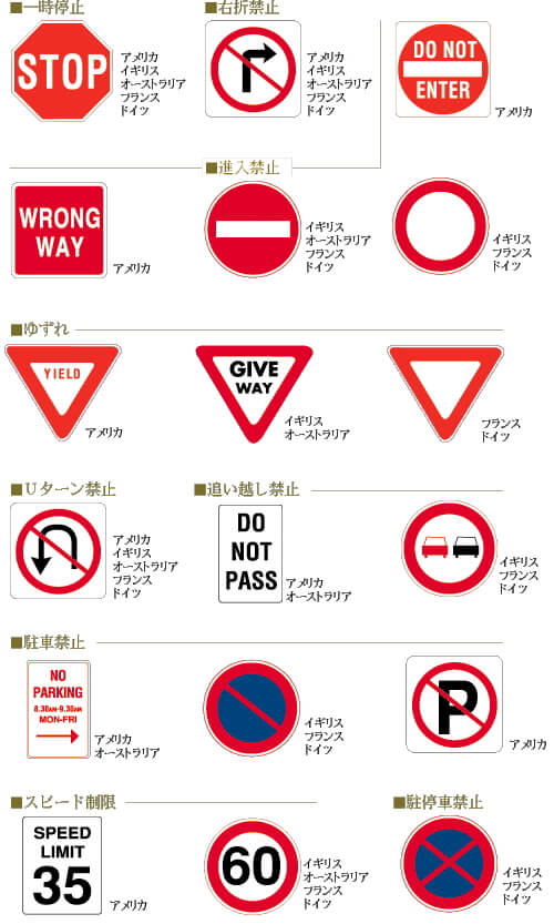 意外と知らない？間違えやすい道路標識トヨタモビリティ東京