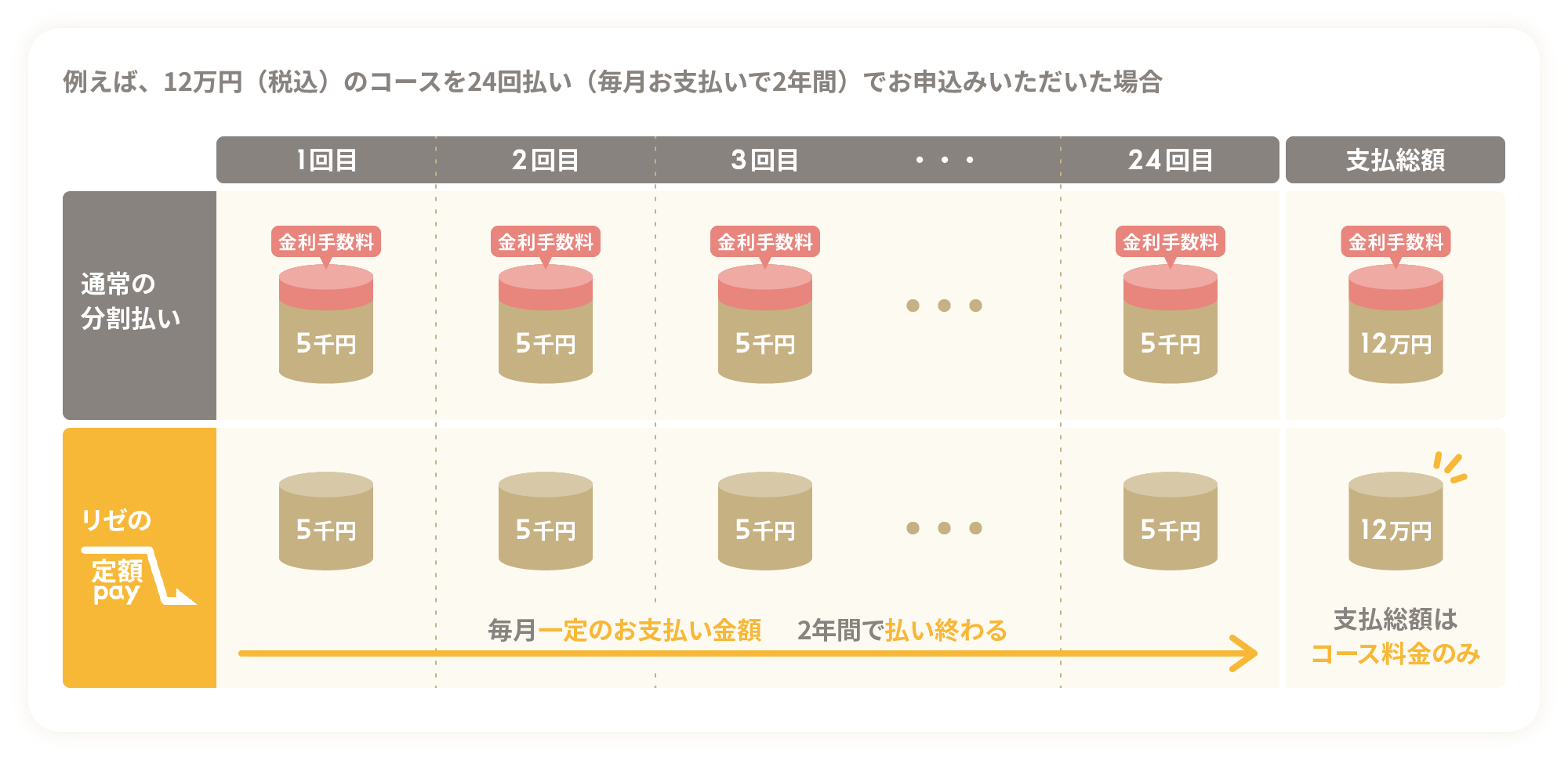 メンズリゼクリニック名古屋栄院の求人・採用・アクセス情報 | ジョブメドレー