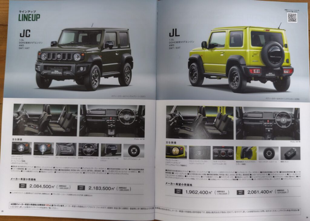 ASCII.jp：ジムニーはどのグレードを選ぶと幸せになれるのか1 5