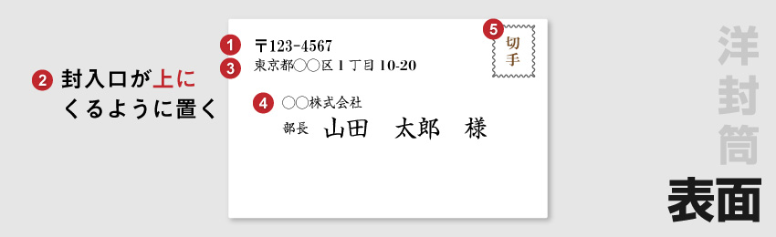 実例付き！ エントリーシート・履歴書の郵送ってどうやるの？覚えておきたい封筒の書き方新卒のスカウト型・オファー型就活ならdodaキャンパス