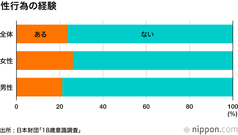 言葉責めのセリフ一覧！男女別のボイス集 - 夜の保健室