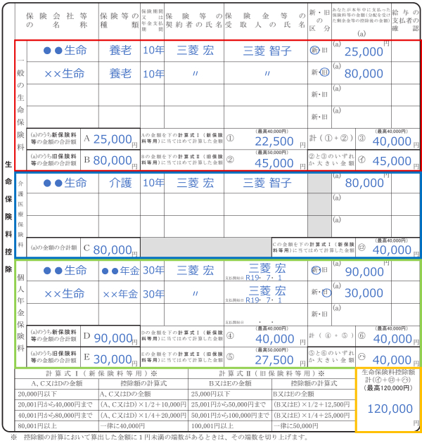 令和4年年末調整 基礎控除申告書の書き方を解説特集・記事P-Tipsピー・シー・エー株式会社