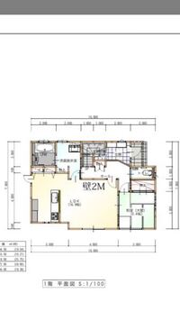 注文住宅でなぜ後悔ばかりするのか間取り決めなど失敗の多いポイントや対策を解説福井の注文住宅・工務店ノークホームズ