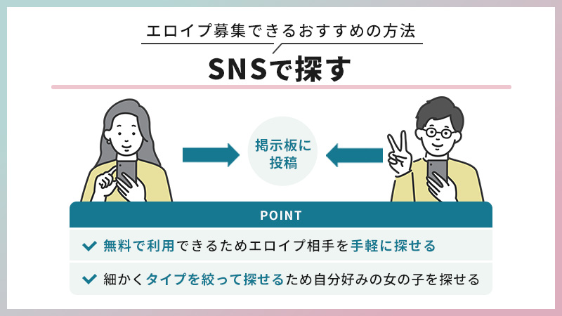 エロイプとは？やり方・募集方法を解説！楽しみ方や注意点も紹介 | ライブチャットハブ