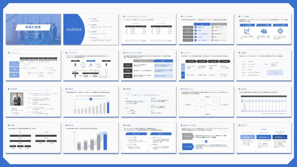 例とサンプル付きの上位 5 つのテリトリー管理計画テンプレート