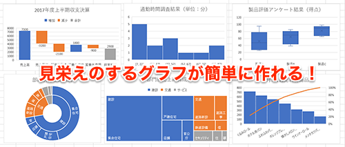Excel エクセル グラフの作り方種類や編集方法を解説