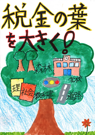 税金の種類 - キッズサイト - 行橋市ホームページ