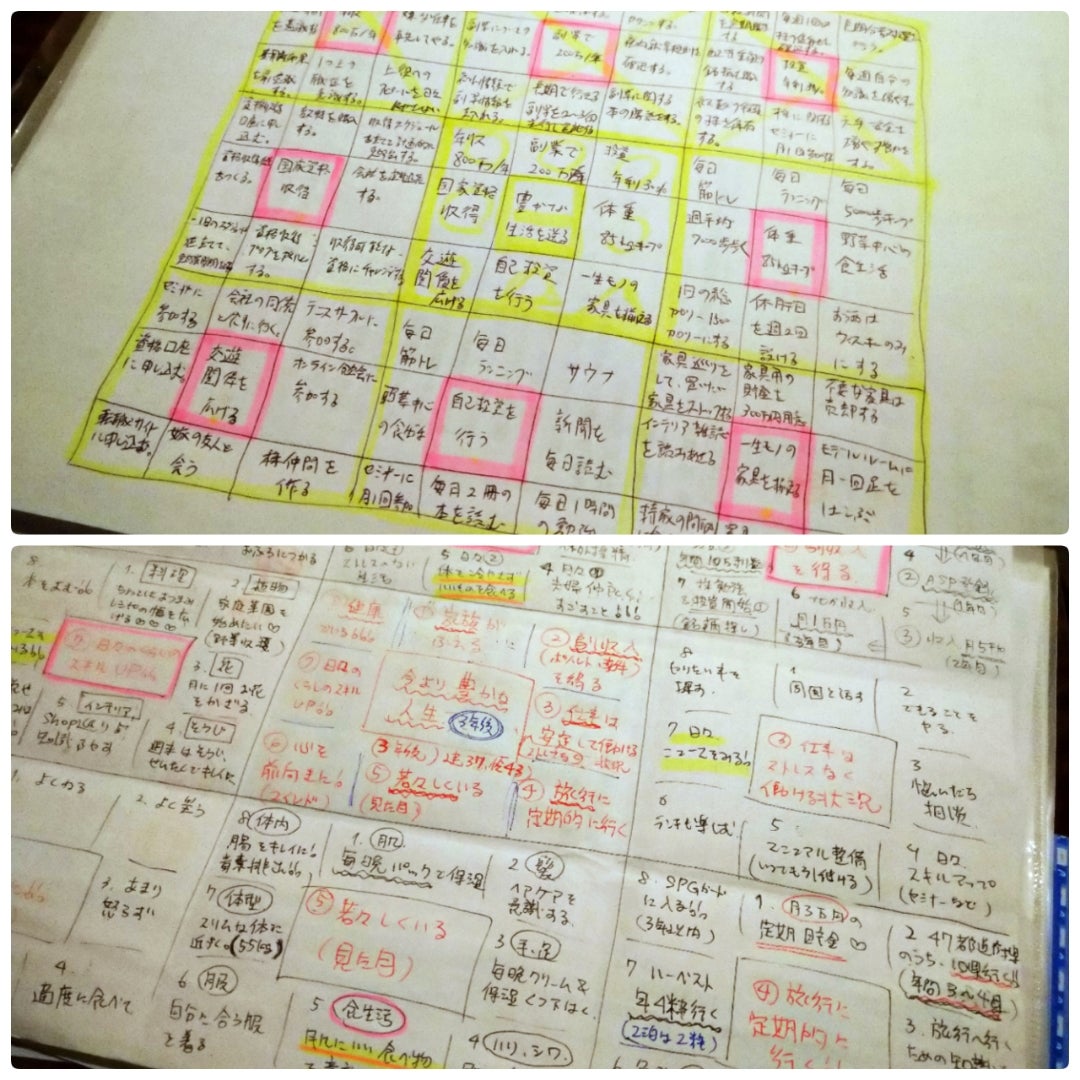 大谷翔平選手の「マンダラート」を分析したら、仕事に活かせる “3つの教え” が見えてきた。 - STUDYHACKER スタディーハッカー 社会人の勉強法＆英語学習