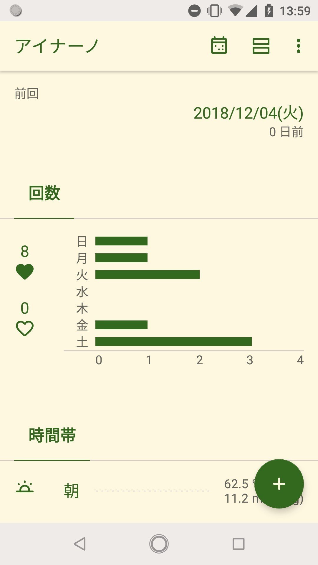 適切なオナニーの頻度とは？日本人男性の自慰事情を徹底調査