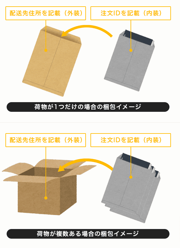 139,139件の「船 ピクト」のベクター画像素材、ベクター素材Shutterstock