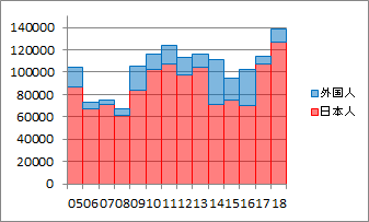 MLB イケメン、知的、好奇心旺盛 人間としても魅力的なグラスノー野球コラム - 週刊ベースボールONLINE
