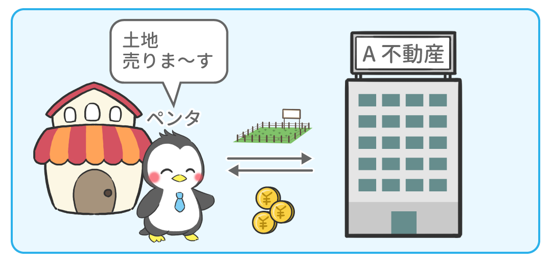 固定資産税のイメージイラスト Stock VectorAdobe Stock