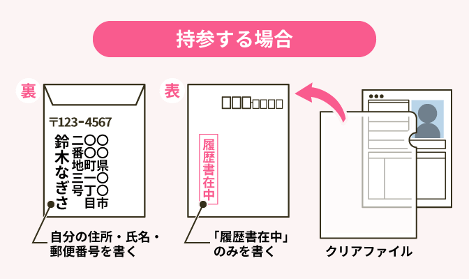 封筒の閉じ方のマナー。〆や緘の使い方。履歴書や慶弔でどうする？life info-1000ページ
