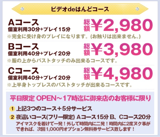 ビデオdeはんど西川口店」は手コキだけど侮るなかれ！ | 世界中で夜遊び！