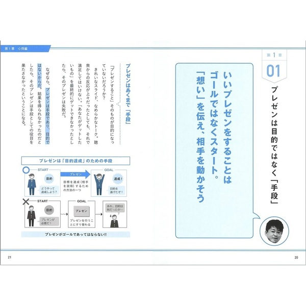 今すぐできる AIが一瞬でパワポプレゼン資料を作成。実践方法解説！ Powerpoint パワーポイント- YouTube