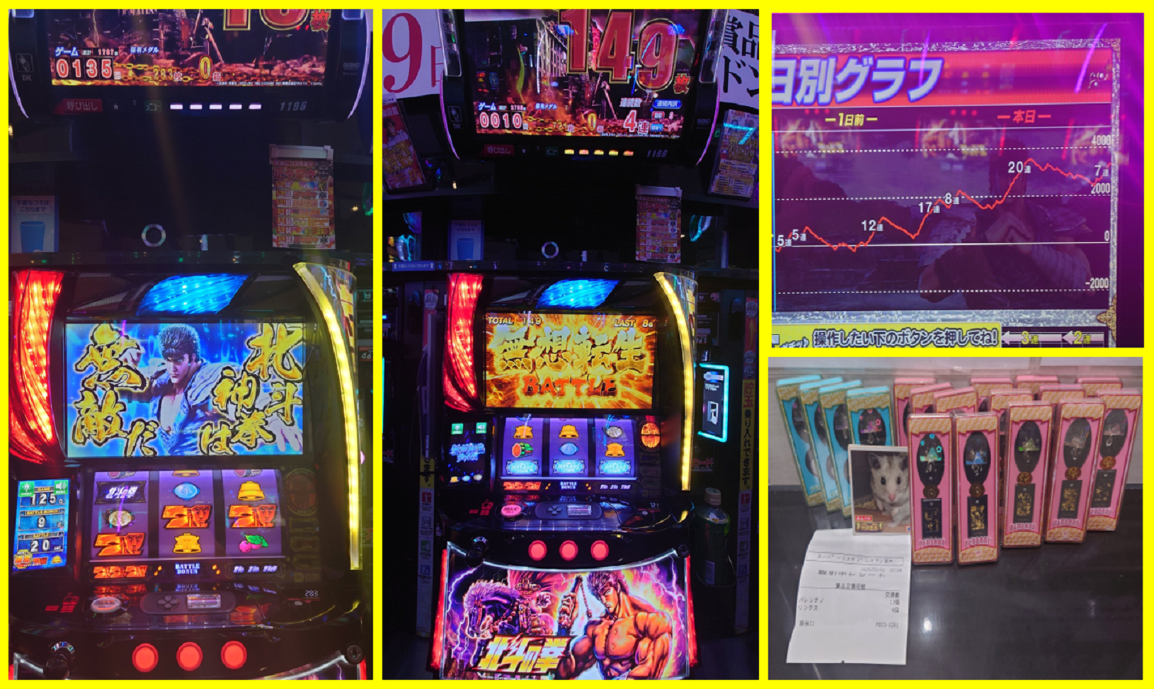 ホールTOPスーパーコスモプレミアム茨木インター店パチンコ・パチスロ情報満載のデータロボ サイトセブン