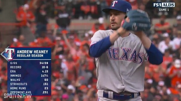 元エンゼルス」が続々と大型契約 戦力外から大復活も 