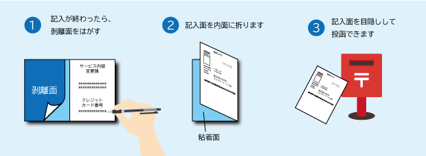 ネットに個人情報を書かないの張り紙フリー張り紙素材 はりがみや