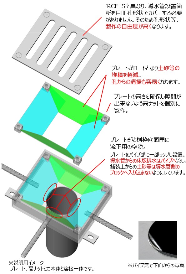 スラブドレーン φ20 SUSフレキ用 積算資料・単価秩父産業株式会社けんせつPlaza