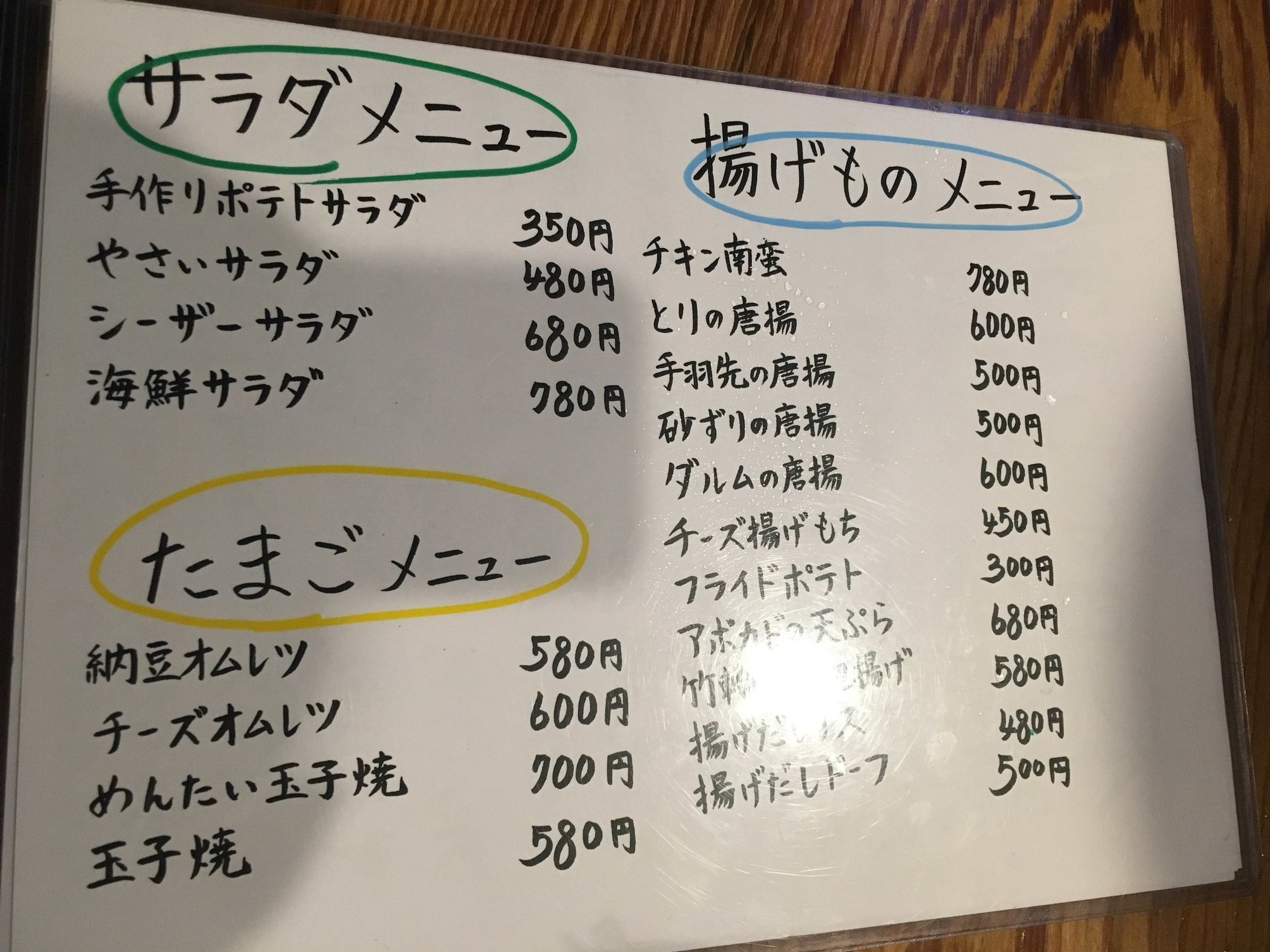 久留米の焼き鳥なら「まるじょう（まる城）」メニューや基本情報を地元民が紹介！ | イエカラ