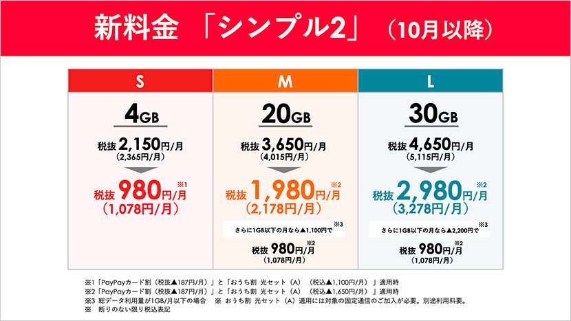 楽天市場メール便可 2個まで モレスキン カイエ ジャーナル ノートブック ポケット 無地 3冊セット MOLESKINE ノート デザインおしゃれ: 文房具屋フジオカ文具e-stationery