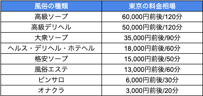 厚木最安値宣言！激安3900円ヘルス！ぽちゃカワ女子専門店」(厚木 デリヘル)::風俗情報ラブギャラリー神奈川県版