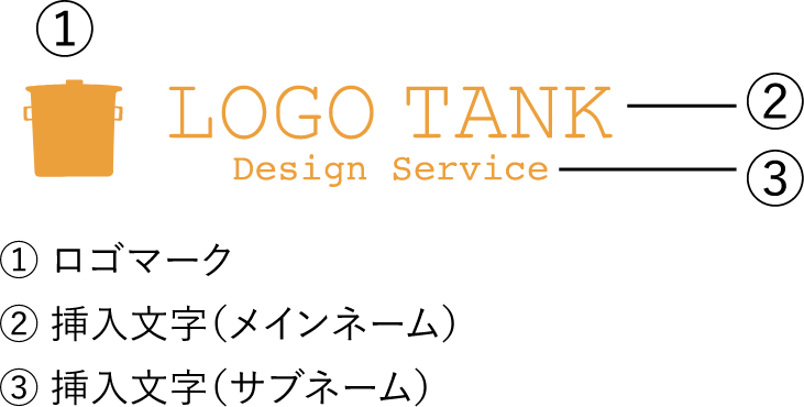 宮」のロゴだけは変えた方がいい』by えもやん☆スイーツハンター : ステーキ宮 深谷店ステーキ ミヤ - 籠原 ファミレス食べログ