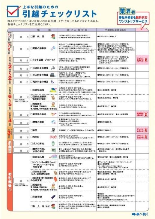 新築住宅に入居前にやることとは？ 必要な手続き一覧も掲載