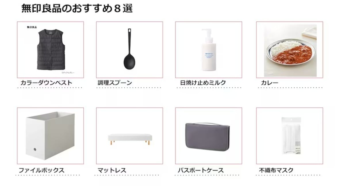 無印良品で買うべき! おすすめ雑貨2020年 最新版- YDブログ