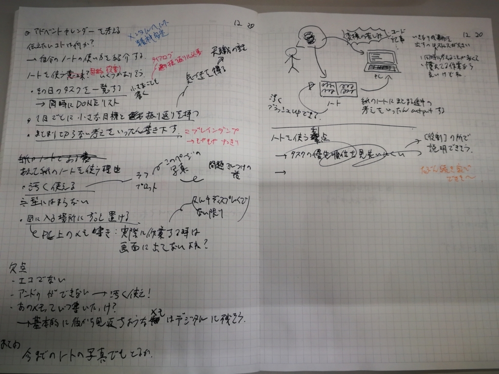 手帳術情報を1冊のノートにまとめるといろいろ便利たいていのことは2,000時間かければ習得できる