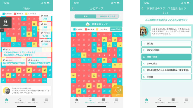 主婦必見 生成AIで家事を時短する３大活用法 買い物リスト、献立、スケジュール管理を劇的に効率化し、自由な時間を手に入れる究極ガイドFP＆AI 原口