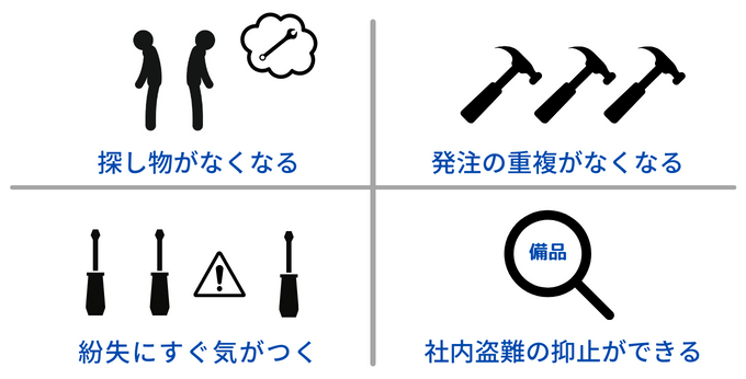 備品購入依頼書テンプレートの無料A4文書テンプレート 7075 - デザインAC