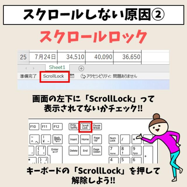 やばテク Excel エクセルEnter キーで横移動する