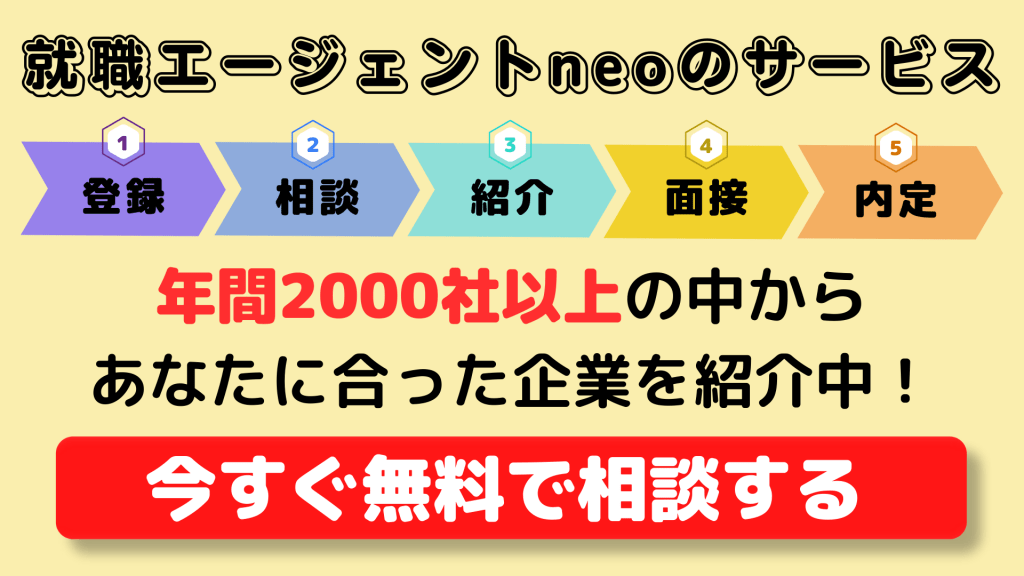 面接で「会社のイメージ」や「当社の印象」を上手に答えるコツをプロが解説 |  就活サポートサービスのキャリチャンは新卒・第二新卒・既卒の内定獲得に特化した就活支援サービスです。