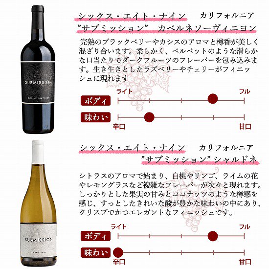 活動報告一覧 - スキンヘッドのシャンプーソムリエが提案する、浪速の新感覚バーバー【NINE】 - CAMPFIRE