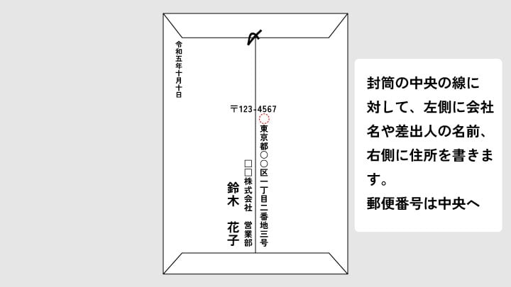 会社宛の封筒の書き方とは？敬称の使い分けや縦書き・横書きの例を解説 包装用品・店舗用品の通販 シモジマ
